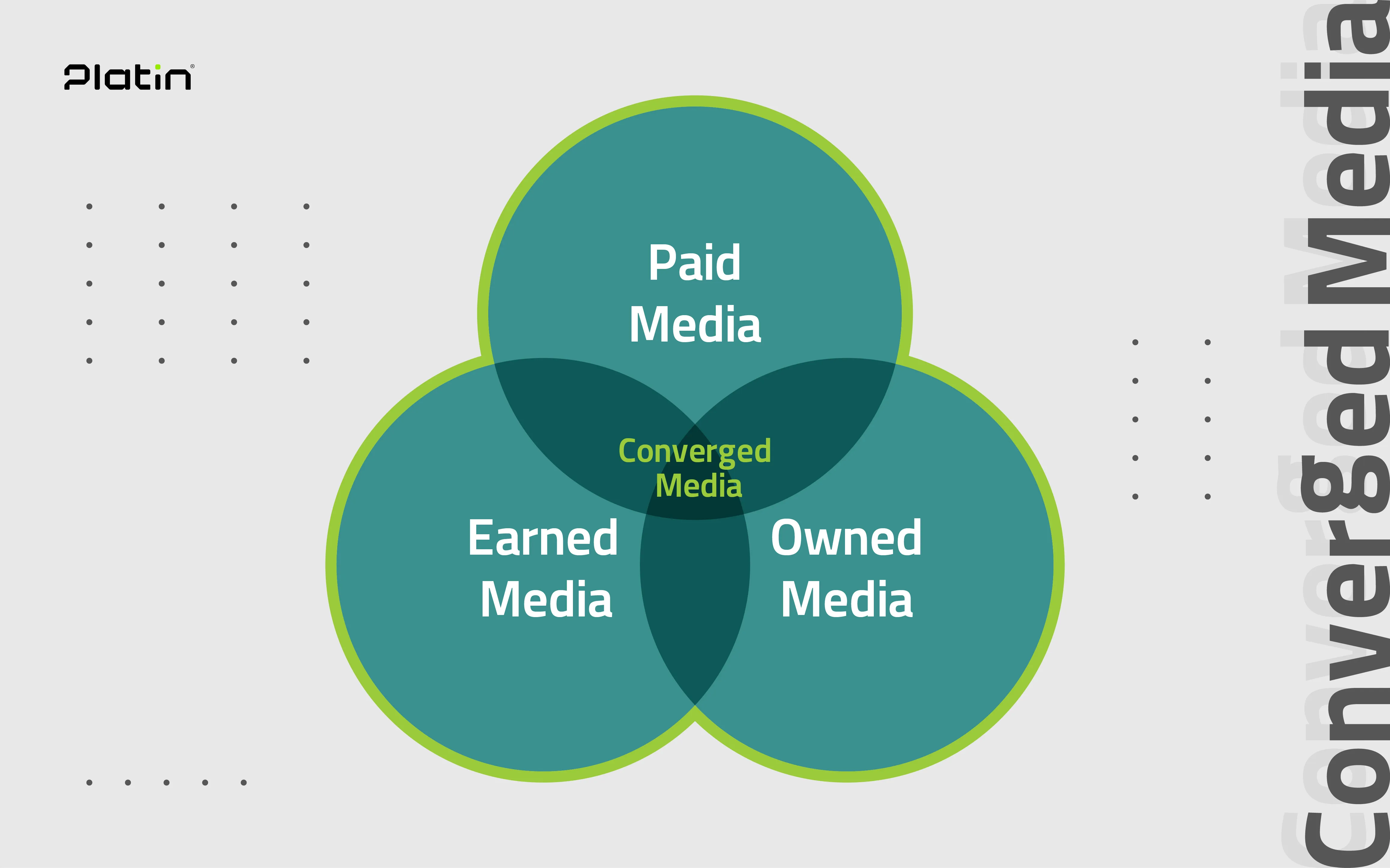 ری‌برندینگ