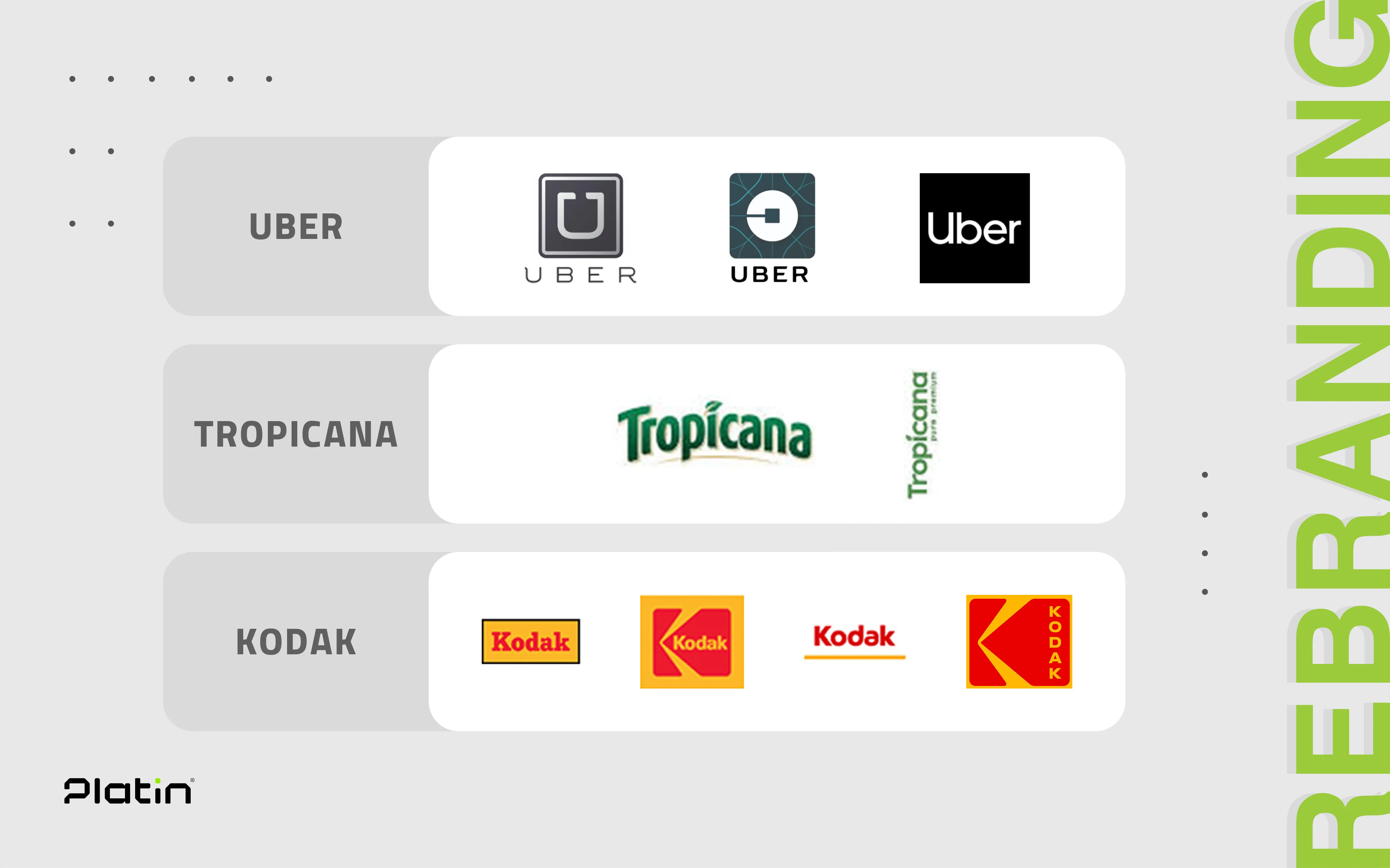 ری‌برندینگ