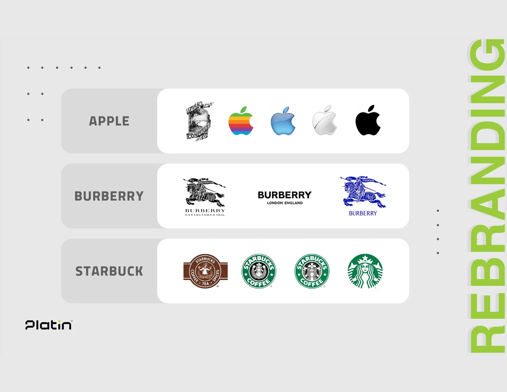 /blog/rebranding-identity